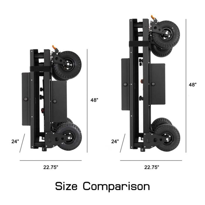 012 Echo Size Comparison 1500x1500 1