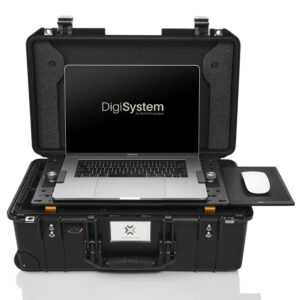 INOVATIV Pro Ultra Kit
