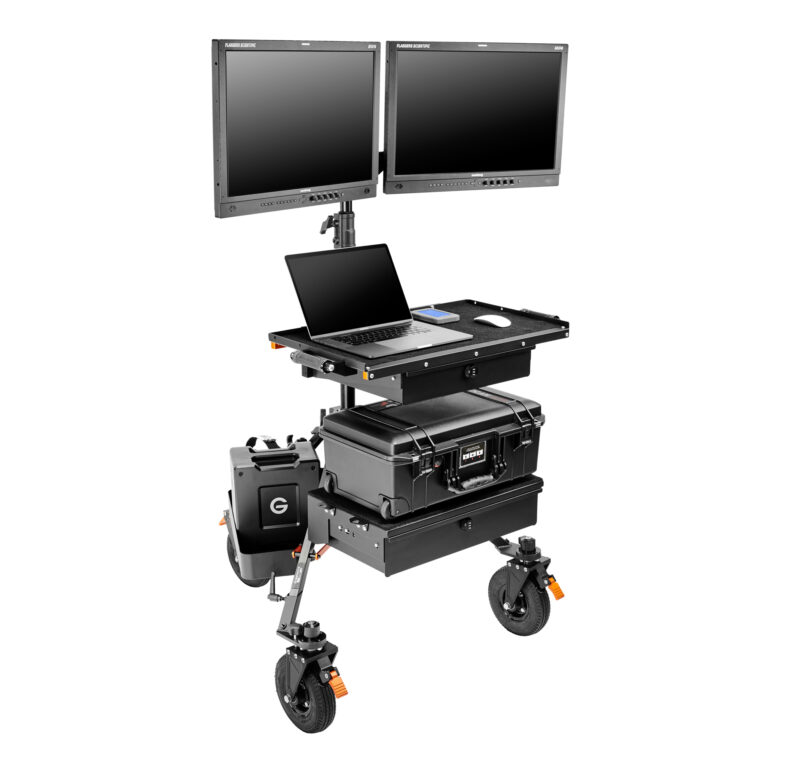 INOVATIV Axis Command Station
